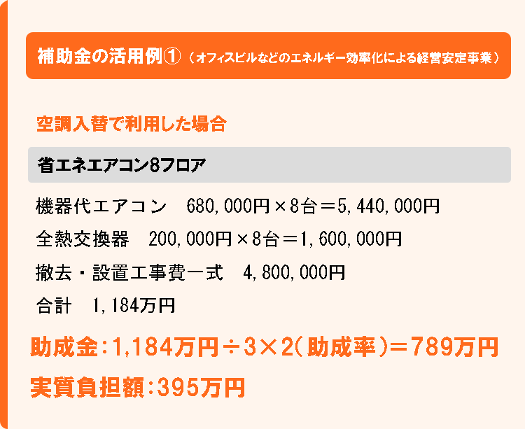 補助金セクション(スマホ1)