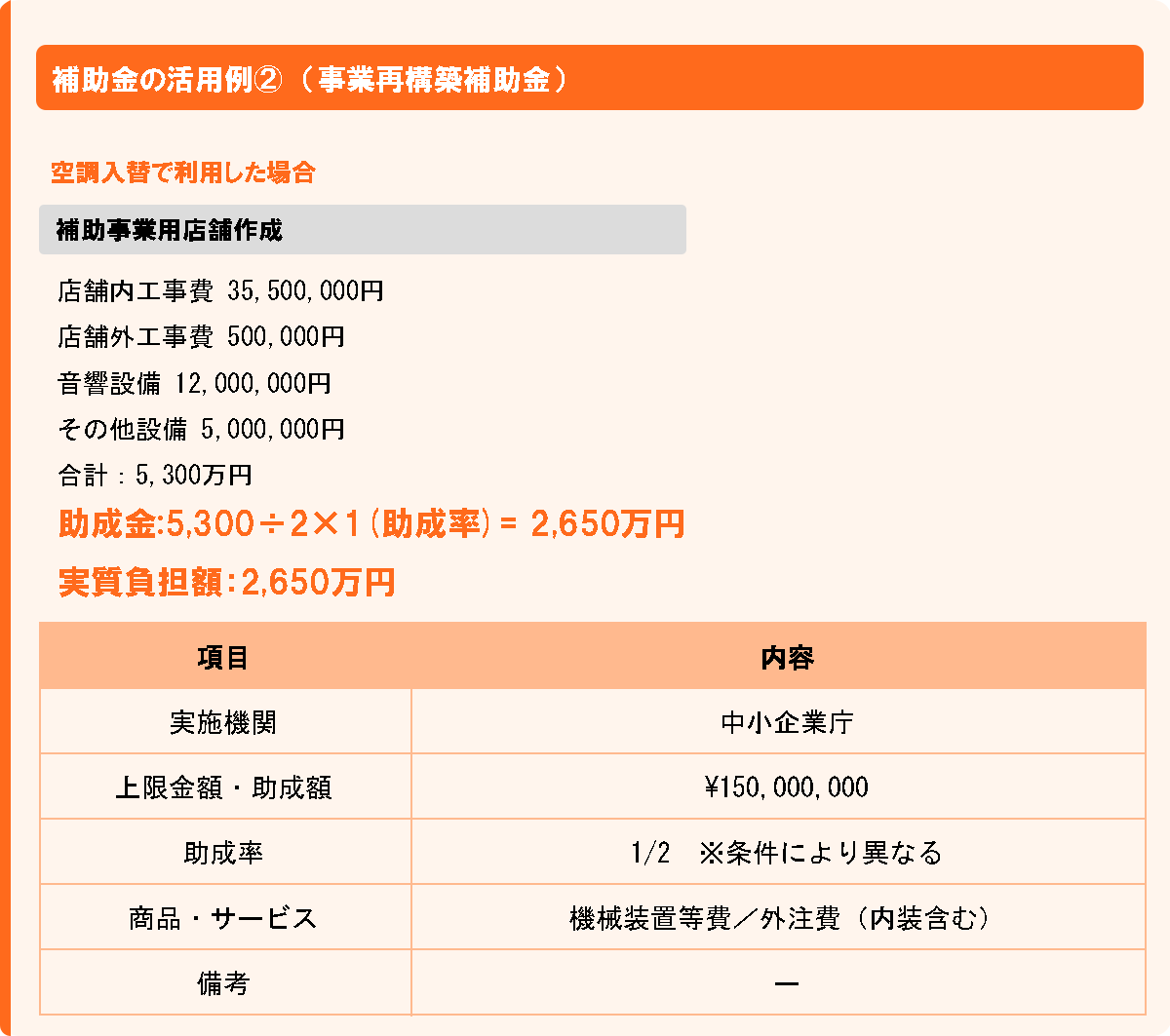 補助金セクション(PC)