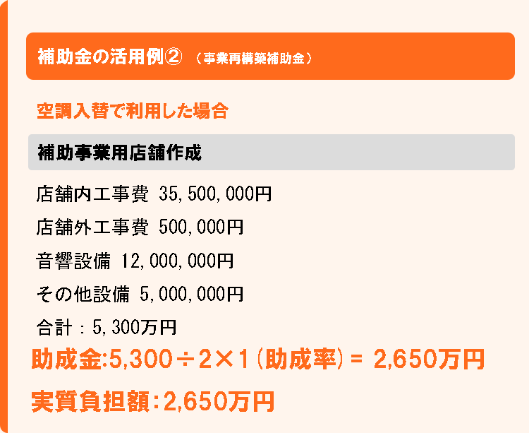 補助金セクション(スマホ1)